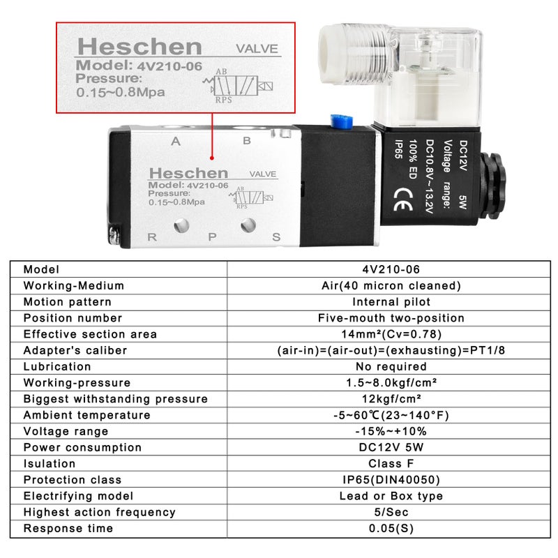 Heschen Electrical Pneumatic Solenoid Valve 4V210-06 DC12V PT1/8 5 Way 2 Position CE - Image 4